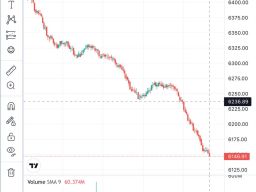 IHSG Anjlok 5%, Perdagangan Saham di BEI Dihentikan Sementara